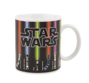 Чаша Paladone: Star Wars - Lightsaber Heat Change Mug DV (300ml), PP3699SWV3