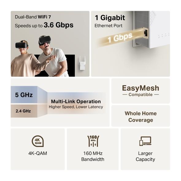 Удължител на обхват TP-Link RE225BE BE3600 Dual-Band Wi-Fi 7