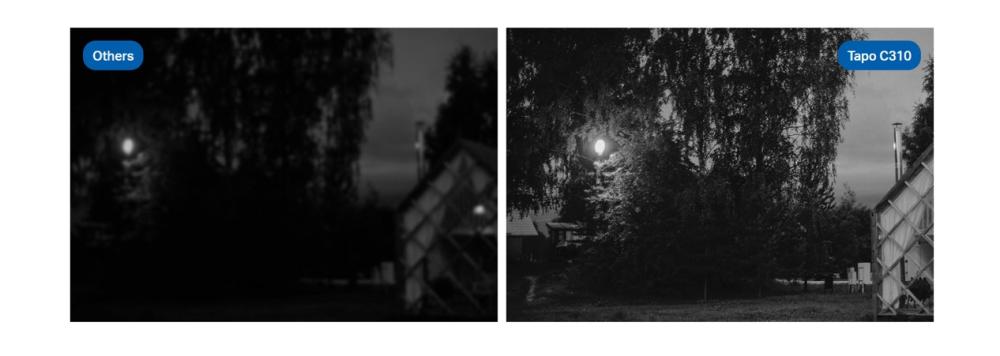 Външна Wi-Fi IP камера TP-Link Tapo C310P2