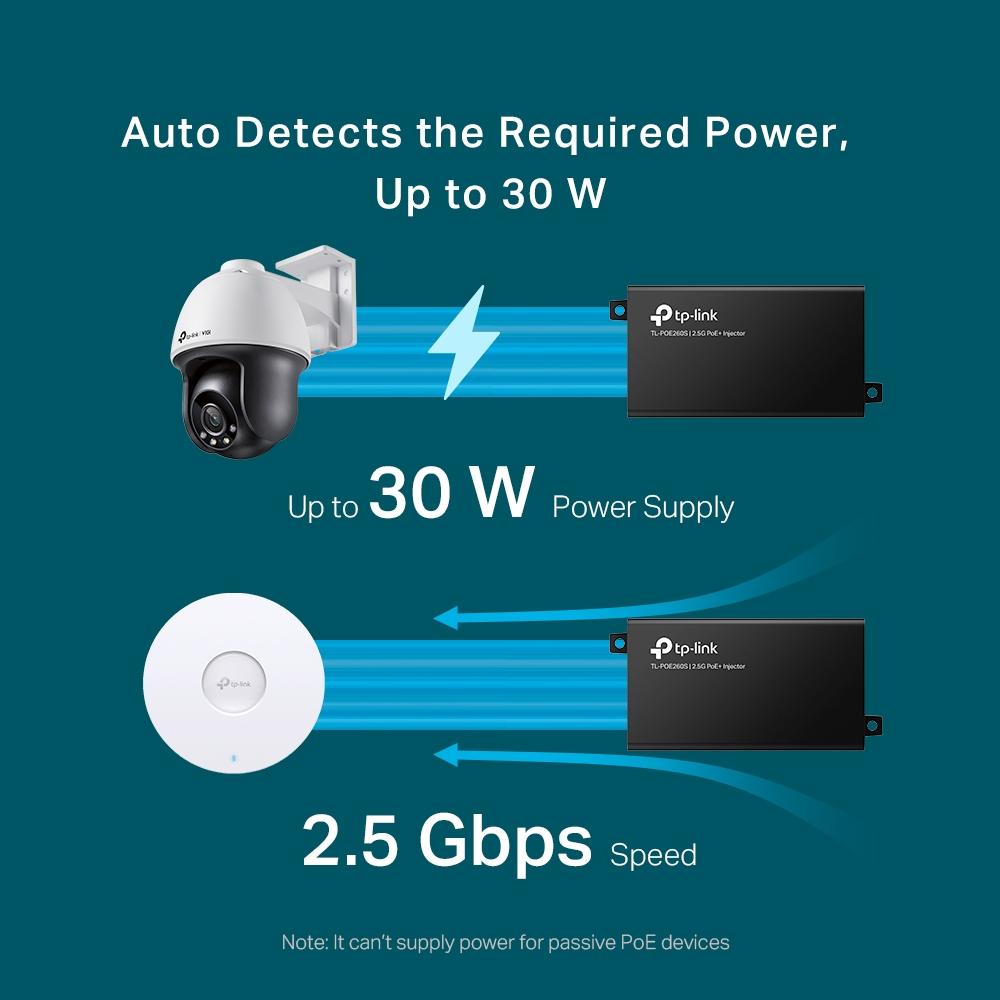 PoE+ инжектор TP-Link TL-POE260S 2.5G