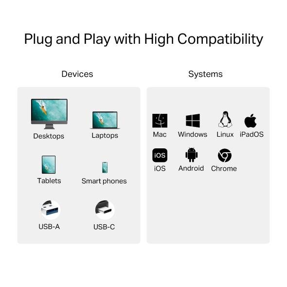 Четец на карти USB 3.0 Type-C & A към SD и microSD 3.0 TP-Link UA430D