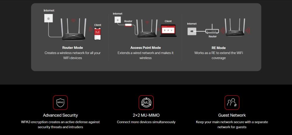 Рутер безжичен Mercusys AC12 AC1200 двулентов - v3.0