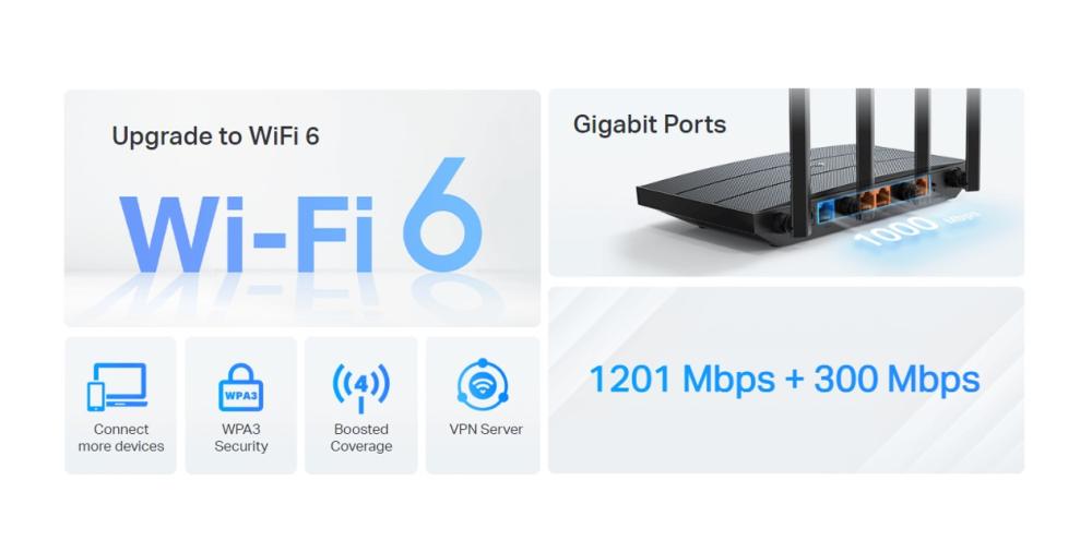 2-лентов Gigabit wi-fi 6 рутер TP-Link Archer AX17 AX1500 Wi-Fi 6