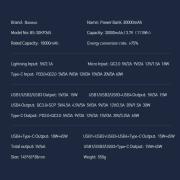 Външна батерия Baseus Amblight 65W 30000mAh PPLG000102 - бяла