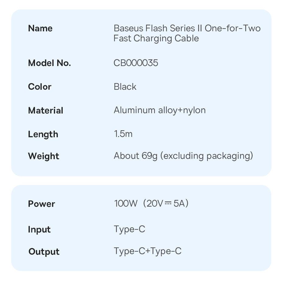 Кабел Baseus Flash Series Ⅱ Fast Charging 2 в 1 USB-C - 2xUSB-C 100W 1.5м CASS060001 - черен