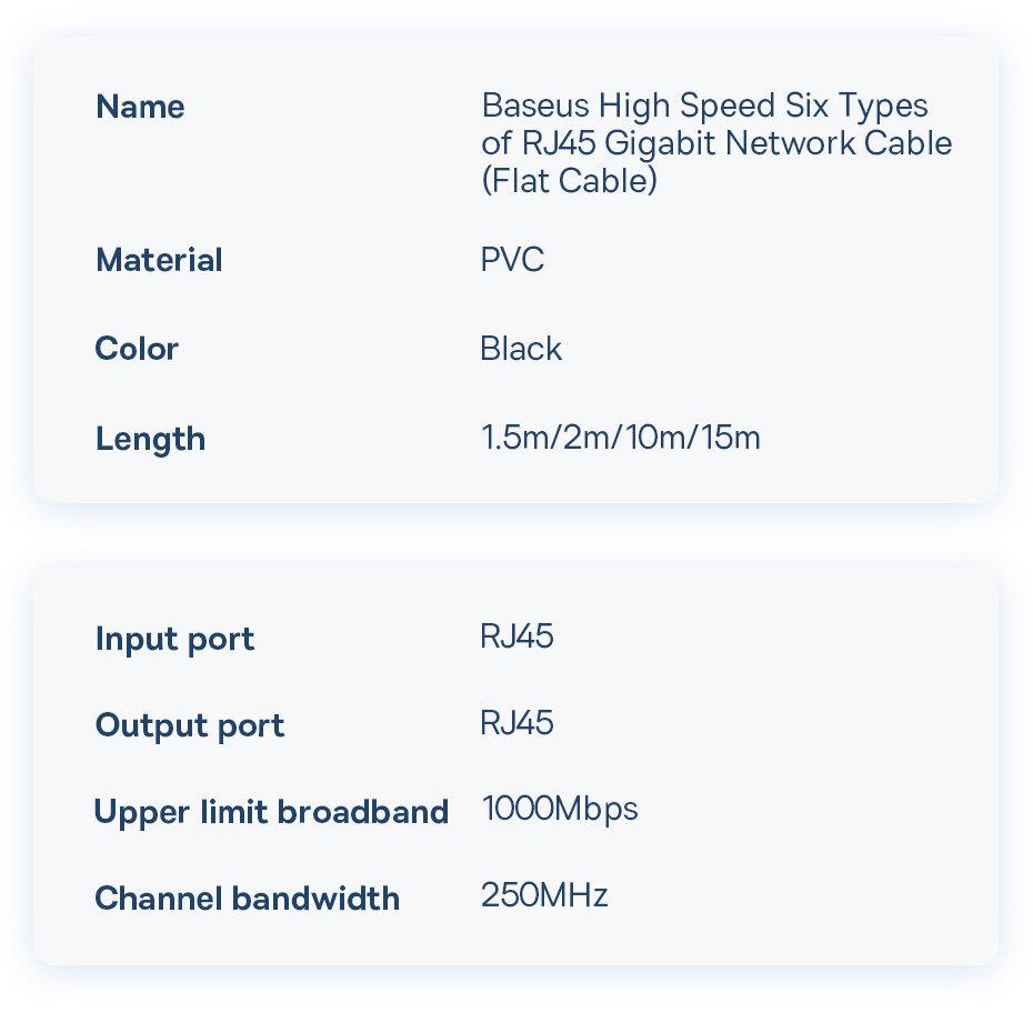 Мрежов кабел Baseus WKJS000001 high Speed Cat6 32AWG Gigabit network cable (flat cable) 1.5м - черен