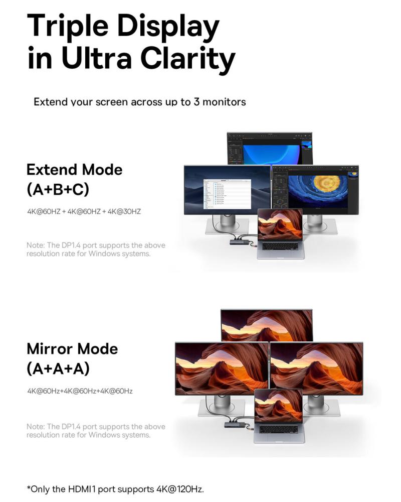 USB хъб Baseus Metal Gleam Series II 11-в-1 USB Type C към HDMI, DisplayPorts, USB-A x 2, USB-C PD, SD/TF B00061801123-00