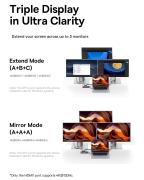 USB хъб Baseus Metal Gleam Series II 11-в-1 USB Type C към HDMI, DisplayPorts, USB-A x 2, USB-C PD, SD/TF B00061801123-00