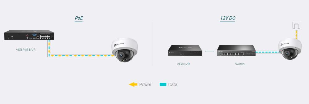 3MP пълноцветна куполна мрежова камера TP-Link VIGI C230(4mm)