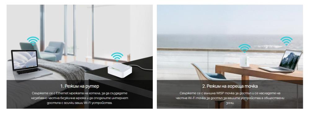 Преносим рутер TP-Link TL-WR902AC AC750