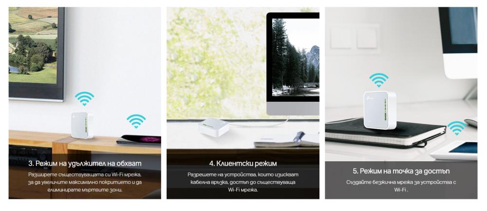 Преносим рутер TP-Link TL-WR902AC AC750