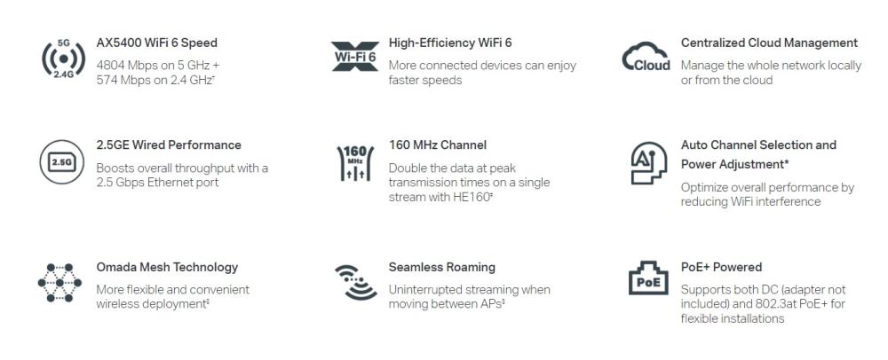 Точка за достъп TP-Link Omada EAP673 AX5400 Ceiling Mount WiFi 6