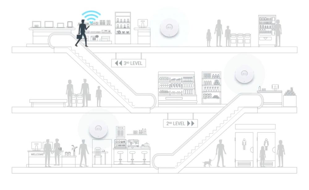 Точка за достъп TP-Link Omada EAP673 AX5400 Ceiling Mount WiFi 6