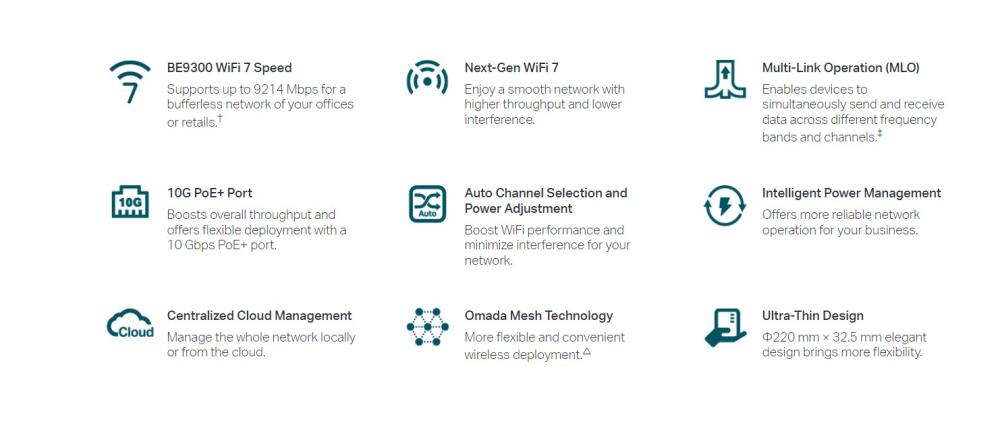 Точка за достъп TP-Link Omada EAP773 BE9300 Ceiling Mount трибандов Wi-Fi 7