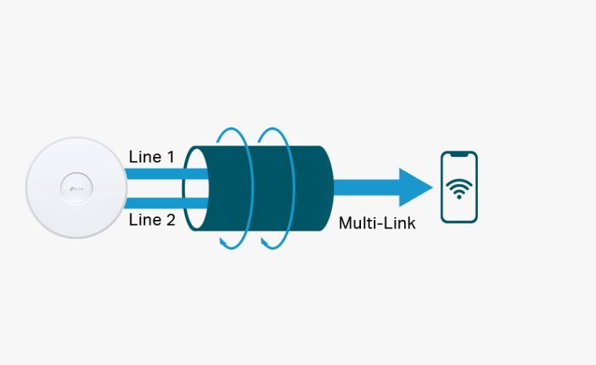 Точка за достъп TP-Link Omada EAP773 BE9300 Ceiling Mount трибандов Wi-Fi 7