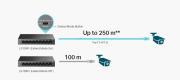 Комутатор TP-Link LS109P 9-портов 10/100Mbps с 8-портов PoE+