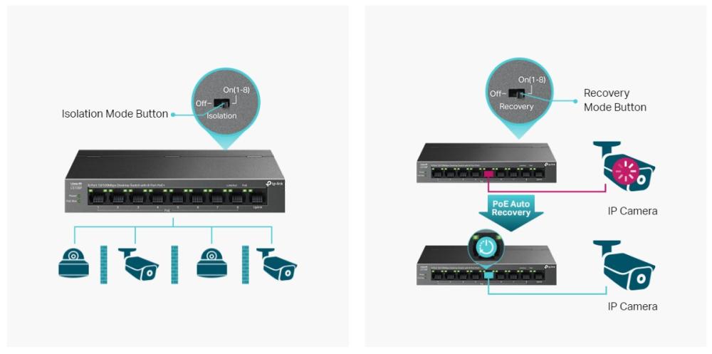 Комутатор TP-Link LS109P 9-портов 10/100Mbps с 8-портов PoE+