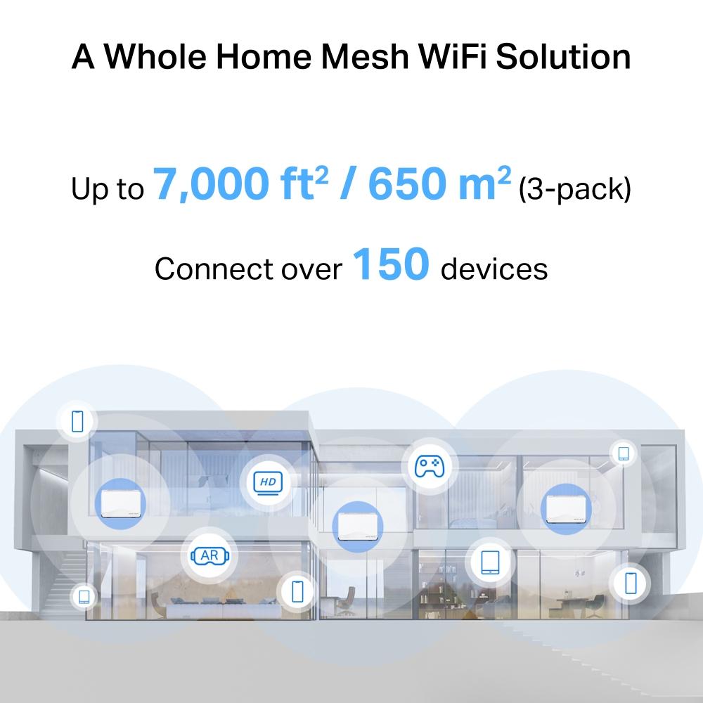 Безжична Wi-fi 7 Mesh система Mercusys Halo H27BE(3-pack) BE3600