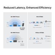 Безжичен USB адаптер Mercusys MA70XM Wi-Fi 6 AX1800