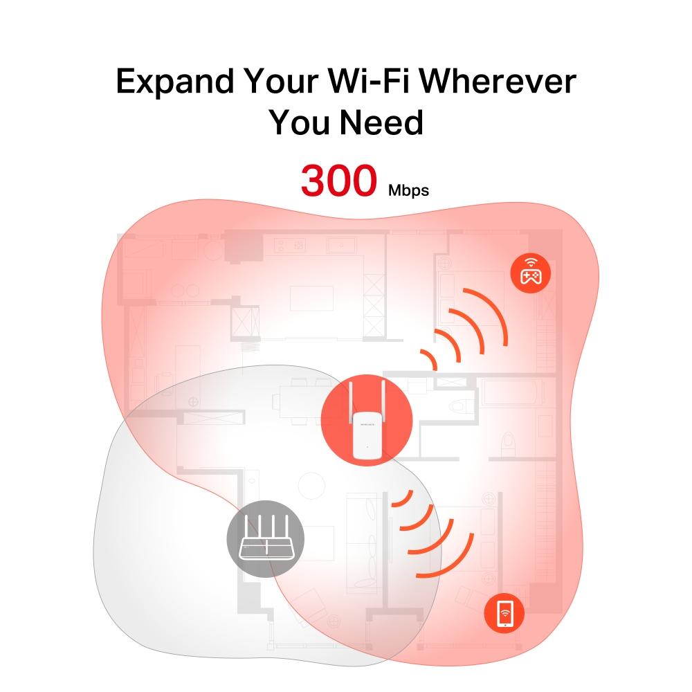 Wi-Fi удължител на обхват Mercusys ME12 300 Mbps