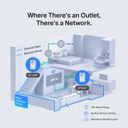 Стартов комплект Passthrough Powerline адаптери Mercusys MP300P KIT AV600