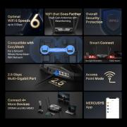 Двубандов Wi-Fi 6 рутер Mercusys MR85X AX3000