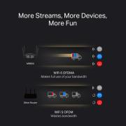 Двубандов Wi-Fi 6 рутер Mercusys MR85X AX3000