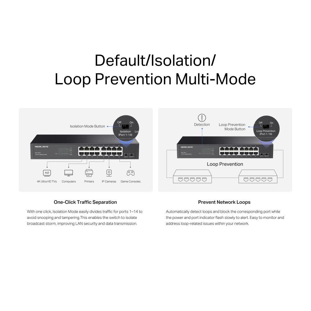 16-портов Gigabit Desktop/Rackmount комутатор Mercusys MS116GS