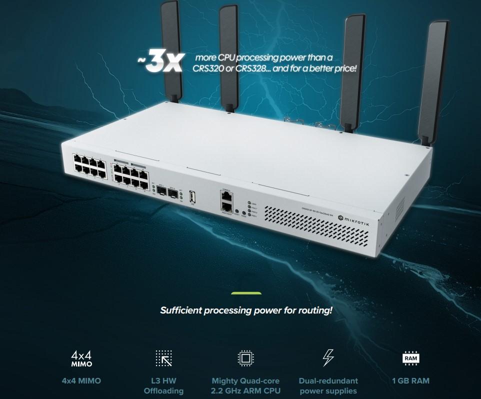 18-портов комутатор MikroTik CRS418-8P-8G-2S+5axQ2axQ-RM