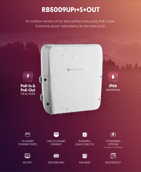 Рутер MikroTik RB5009UPr+S+OUT