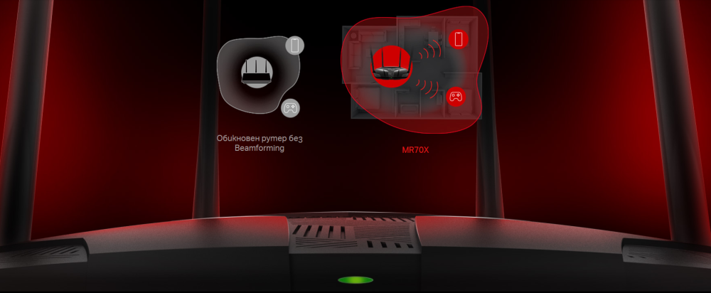 2-лентов Gigabit WiFi 6 рутер Mercusys MR70X AX1800