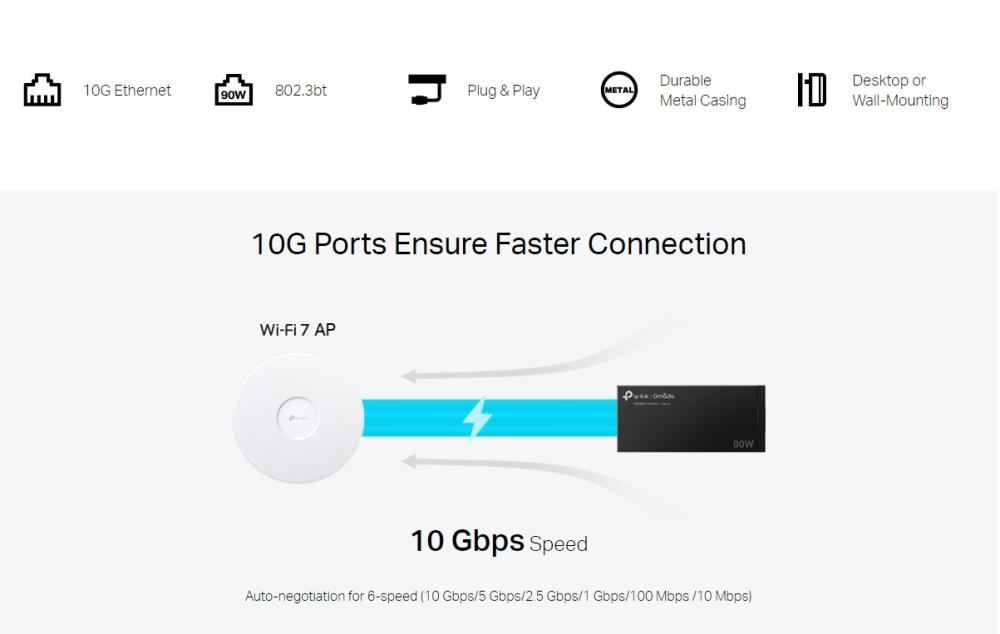 PoE++ инжектор TP-Link Omada POE380S