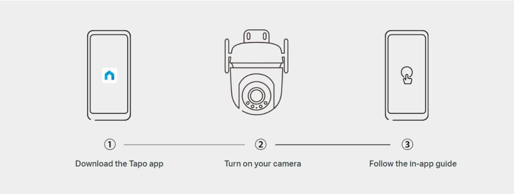 Външна охранителна камера TP-Link Tapo C520WS 2K QHD панорамна