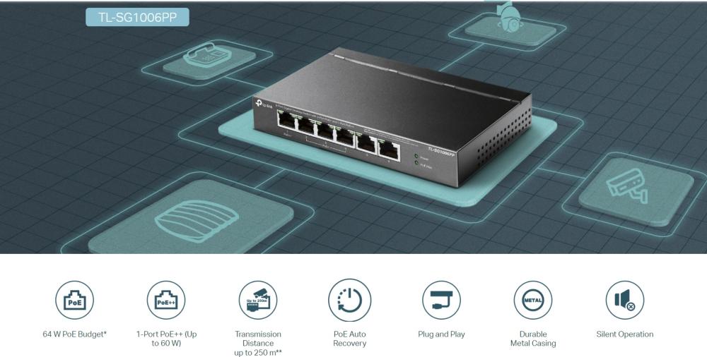 Комутатор TP-Link TL-SG1006PP 6-портов гигабитов настолен с 3-порта PoE+ и 1-порта PoE++