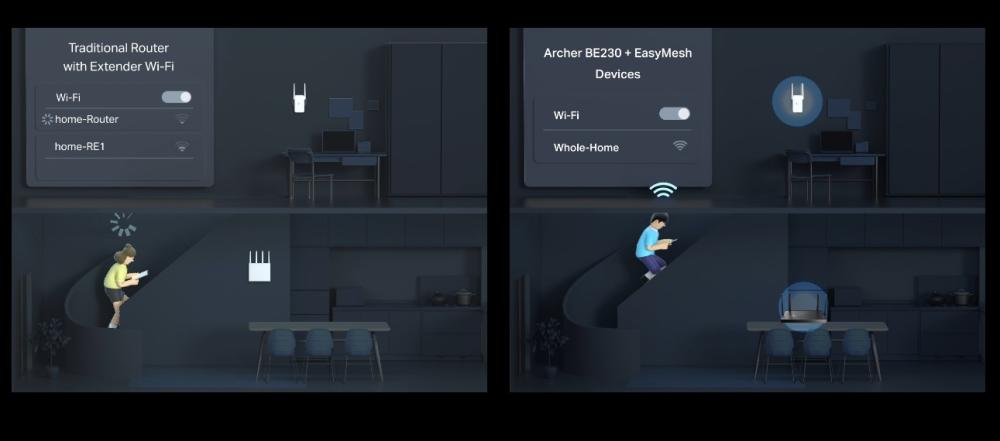 2-лентов Wi-Fi 7 рутер TP Link Archer BE230 BE3600