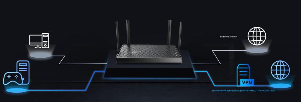 2-лентов Wi-Fi 7 рутер TP Link Archer BE230 BE3600