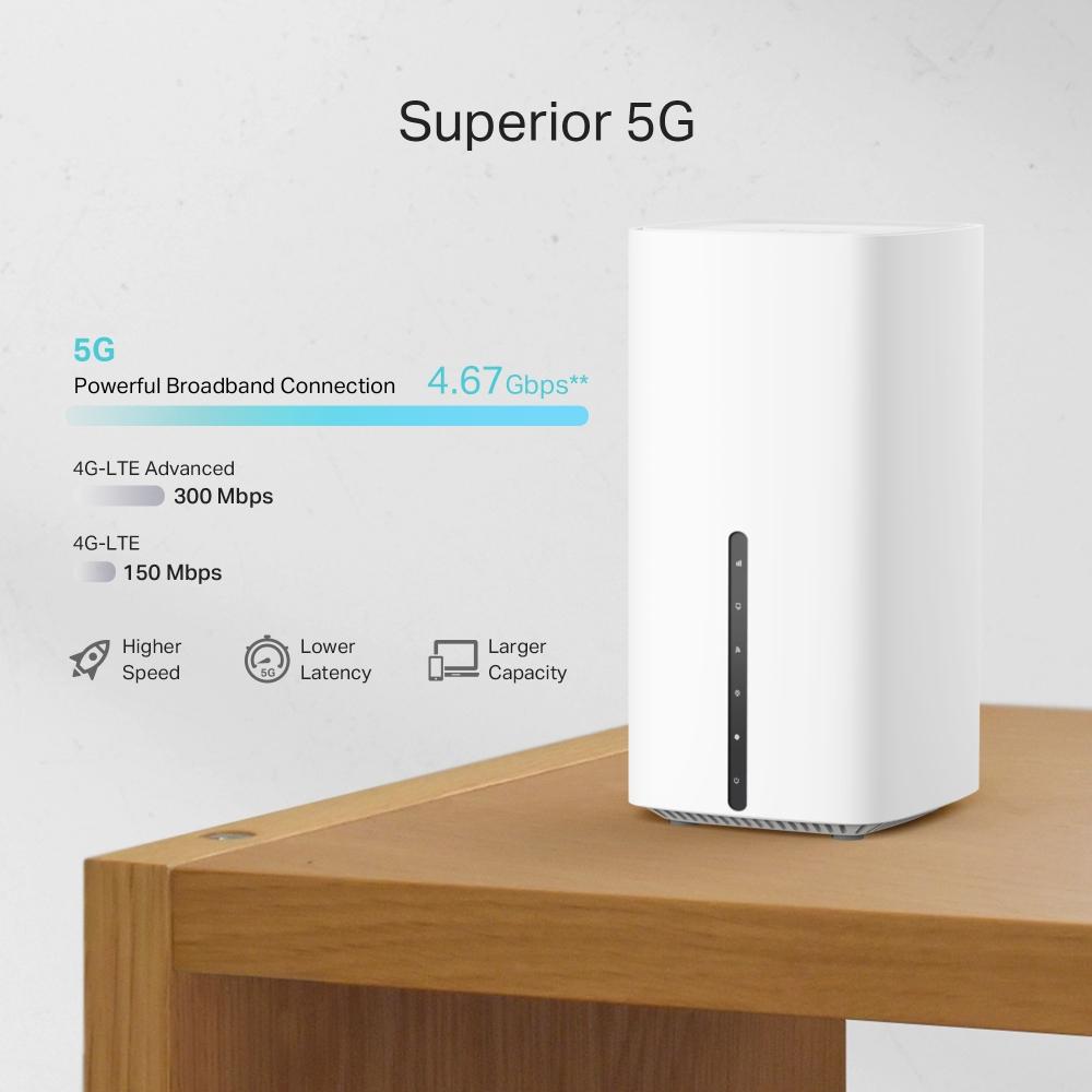 Безжичен 5G Рутер TP Link Archer NX200 AX1800