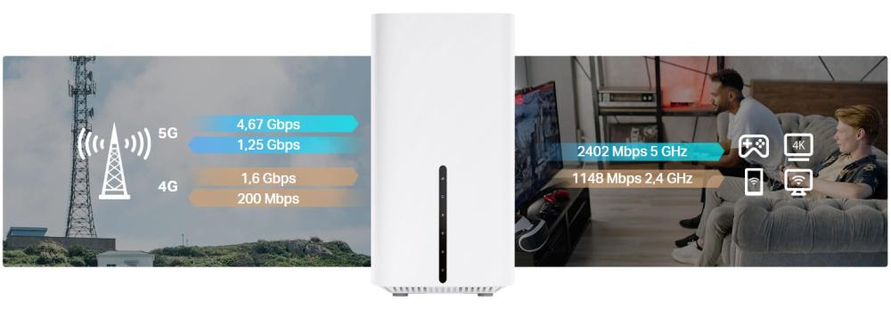 Безжичен двубандов 2,5 Gig рутер 5G TP Link Archer NX600 AX3600