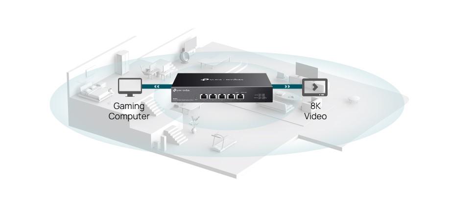 5-портов гигабитов неуправляем настолен комутатор TP-Link Omada DS105X