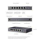 6-портов гигабитов неуправляем комутатор TP-Link Omada DS106GPP с 3-портов PoE+ и 1-портов PoE++
