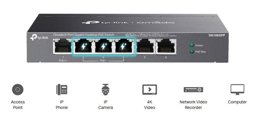 6-портов гигабитов неуправляем комутатор TP-Link Omada DS106GPP с 3-портов PoE+ и 1-портов PoE++