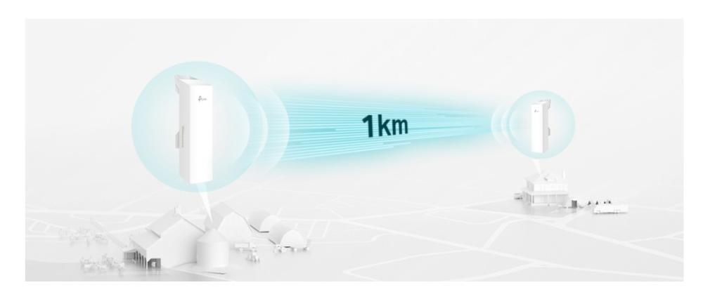 Външна точка за достъп TP-LINK Omada EAP211-Bridge KIT 5GHz 867Mbps Indoor/Outdoor