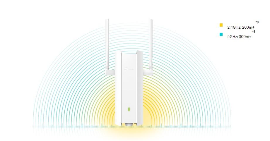 Точка за достъп TP-Link EAP625-Outdoor HD AX1800 Indoor/Outdoor WiFi 6