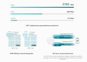 Точка за достъп TP-Link Omada EAP772 BE9300 Ceiling Mount трибандов Wi-Fi 7