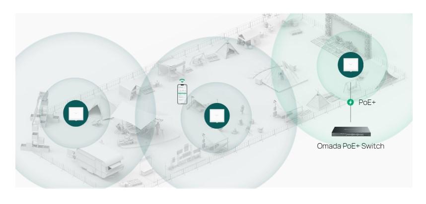 Точка за достъп TP-Link Omada EAP772-Outdoor BE9300 вътрешна/външна трибандов Wi-Fi 7