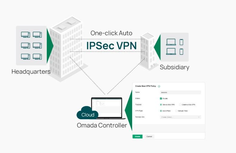 Omada Gigabit Wi-Fi рутер TP-Link ER605W AC1200
