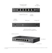 6-портов гигабитов управляем настолен комутатор TP-Link Omada ES206GP с 4-порта PoE+