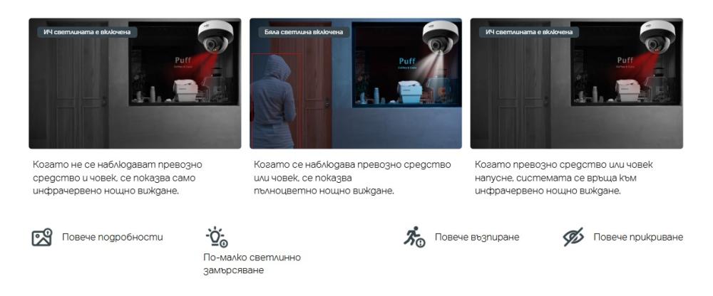 2MP външна пълноцветна булет мрежова камера TP-Link VIGI InSight S325(6mm)