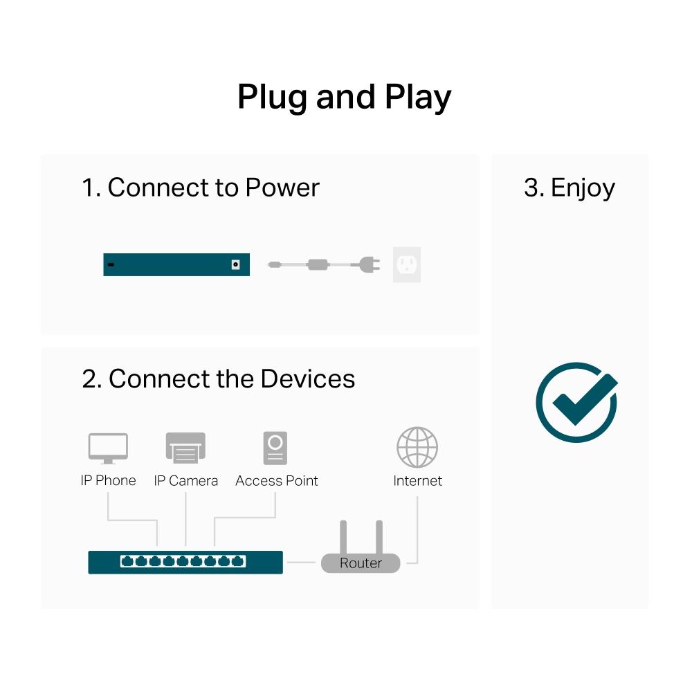 16-портов Gigabit настолен комутатор TP-Link LS1016G