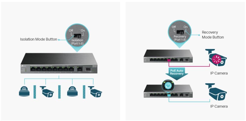 10-портов гигабитен настолен комутатор TP-Link LS1210GP с 8-PoE+ порта